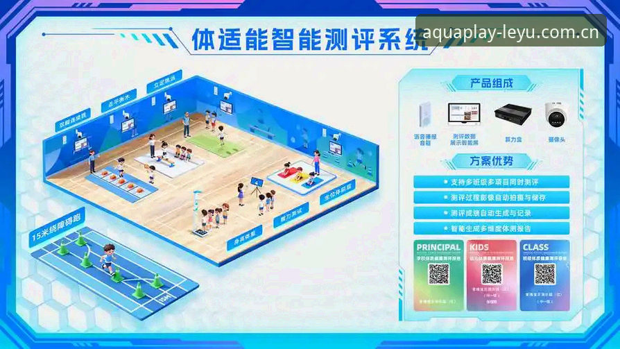 乐鱼体育平台创新功能vs传统娱乐模式：科技优化的全面对比分析