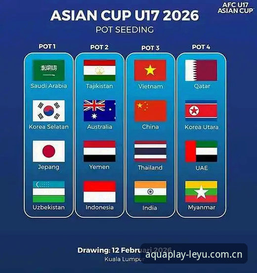 乐鱼娱乐怎么下载推荐 资深用户分享:从U17世界杯抽签看中国足球青训的未来走向